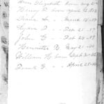 Bible Record of March Haynes, USCT Veteran P1