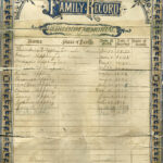 Applin-Family-Bible Contributed byValerie Herod Belay