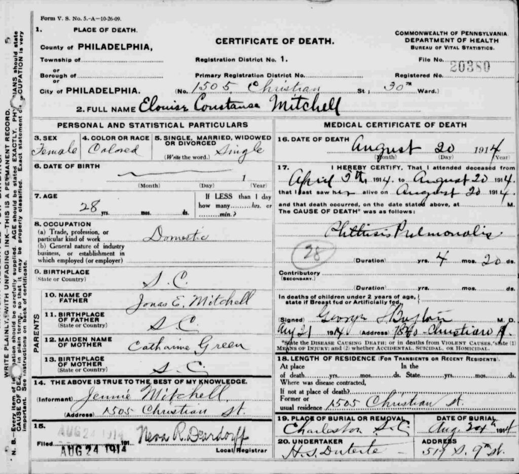 Death Certificate, Elouise Mitchell, 1914