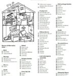 Family and Home Information Sources Checklist