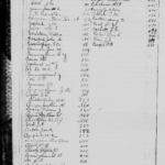 "South Carolina Probate Records, Bound Volumes, 1671-1977," images, FamilySearch (https://familysearch.org/ark:/61903/3:1:939L-JVY4-X?cc=1919417&wc=M6NW-1P8%3A210904901%2C211133801 : 21 May 2014), Laurens > Inventories, Appraisements, Sales, 1897-1929 > image 9 of 286; citing Department of Archives and History, Columbia.