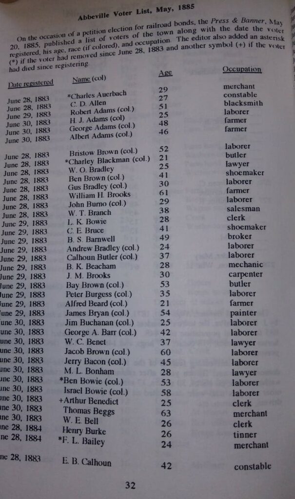 “Census of Abbeville Village and Abbeville Voter List May 1885,” compiled by Lowry Ware, page 33. Photo Robin Foster. 