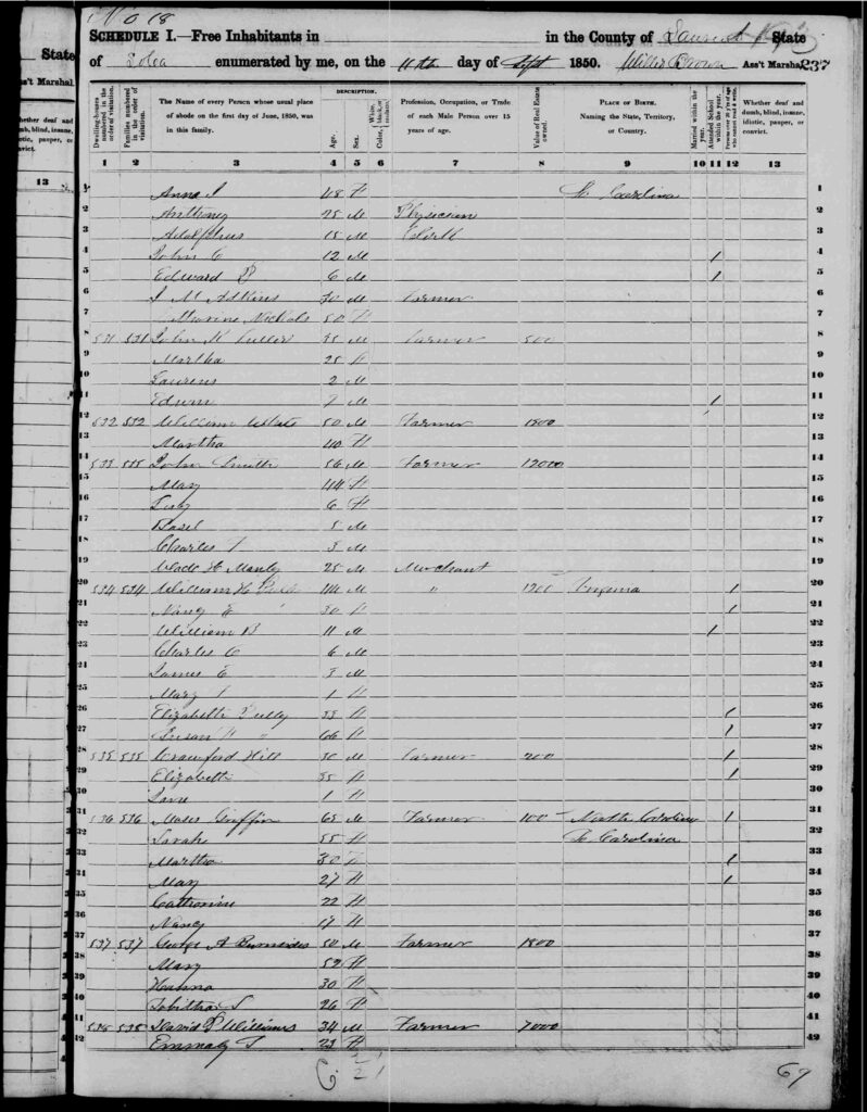 "United States Census, 1850," database with images, FamilySearch (https://familysearch.org/ark:/61903/3:1:S3HY-D4BH-1G?cc=1401638&wc=95RZ-J4P%3A1031338001%2C1031956301%2C1031956302 : 9 April 2016), South Carolina > Laurens > Laurens county > image 69 of 274; citing NARA microfilm publication M432 (Washington, D.C.: National Archives and Records Administration, n.d.).” class=”wp-image-211728″/><figcaption>“United States Census, 1850,” database with images, FamilySearch (https://familysearch.org/ark:/61903/3:1:S3HY-D4BH-1G?cc=1401638&wc=95RZ-J4P%3A1031338001%2C1031956301%2C1031956302 : 9 April 2016), South Carolina > Laurens > Laurens county > image 69 of 274; citing NARA microfilm publication M432 (Washington, D.C.: National Archives and Records Administration, n.d.).</figcaption></figure>



<p>I was also able to find the Smith family in 1860:</p>



<figure class=