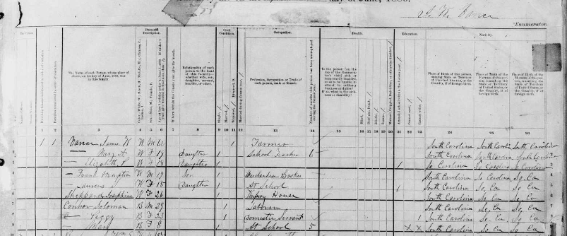 "United States Census, 1880," database with images, FamilySearch (https://familysearch.org/ark:/61903/3:1:33S7-9YBC-832?cc=1417683&wc=QZ27-TN7%3A1589414013%2C1589414139%2C1589396079%2C1589396321 : 24 December 2015), South Carolina > Greenville > Greenville > ED 80 > image 1 of 53; citing NARA microfilm publication T9, (National Archives and Records Administration, Washington, D.C., n.d.)