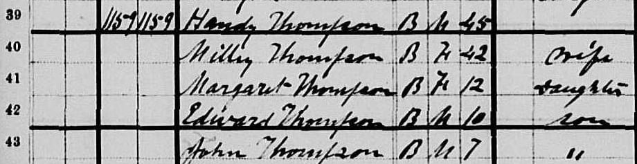 Florida 1885 Census Handy Thompson