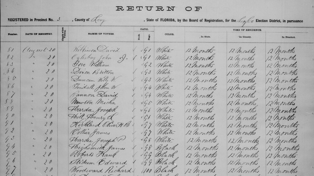 "Florida, County Voter Registration Records, 1867-1905", database, FamilySearch (https://familysearch.org/ark:/61903/1:1:WPZ7-WGN2 : 13 November 2019), Leon county, Box 1 Hernando & Leon counties 1867-1868, Leon county, Film # 008620845, Edward Stidum, image 395 of 753.