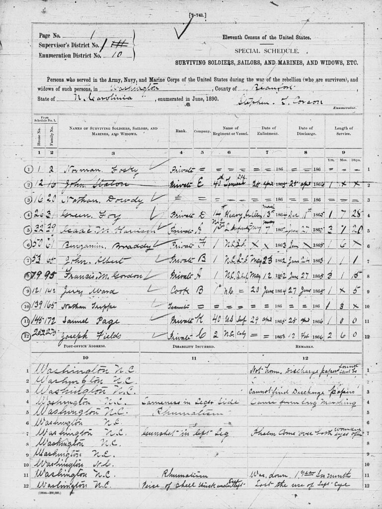 Foy Green in the 1890 Veterans Census Beaufort North Carolina