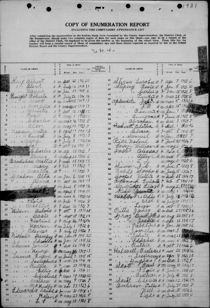 Oklahoma School Records Example School Census