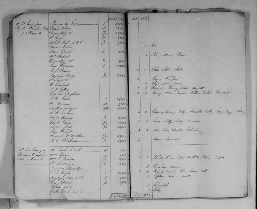 Assessment of Property and Census of Slaves and Their Owners, 1837, New Orleans, LA