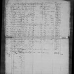 List of Negroes, 1819-1859, Elbert County, GA