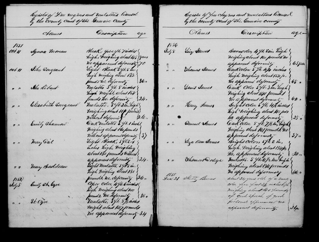 Documents Pertaining to Free Negroes, 1836-1859, Ste. Genevieve County (Missouri)