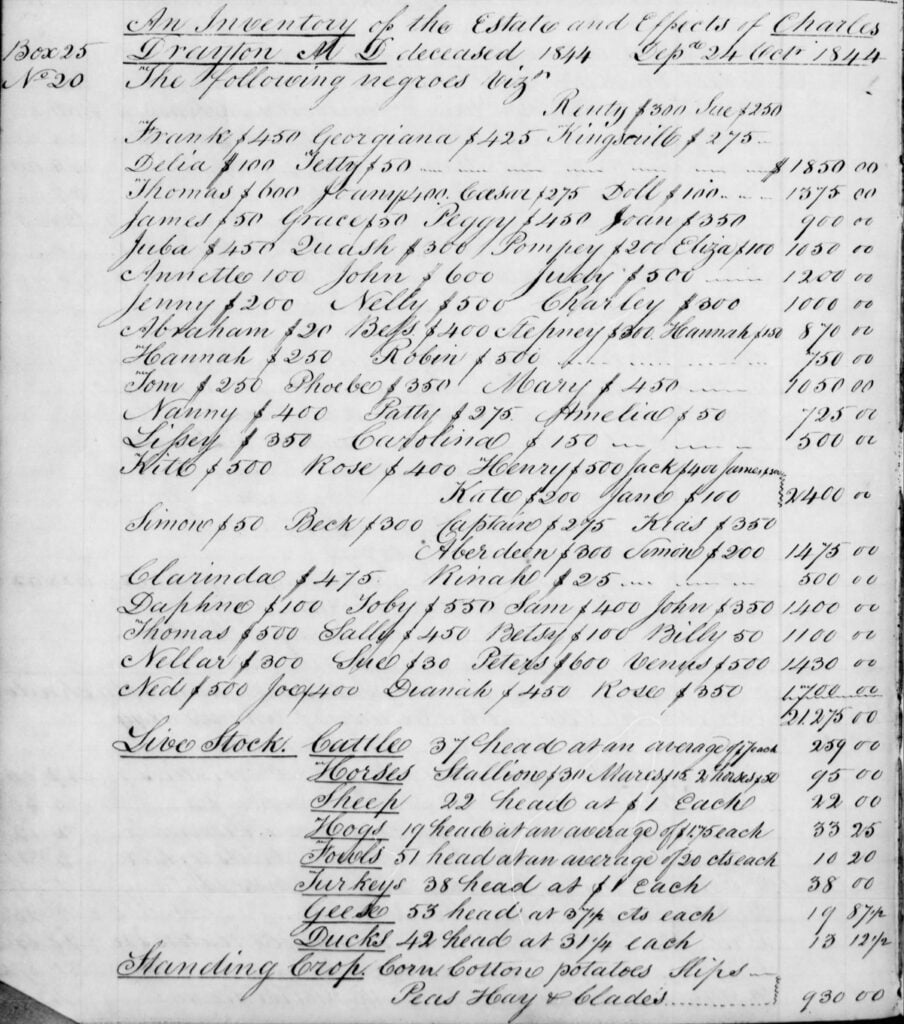Estate Inventory of Charles Drayton, Jr., 1844