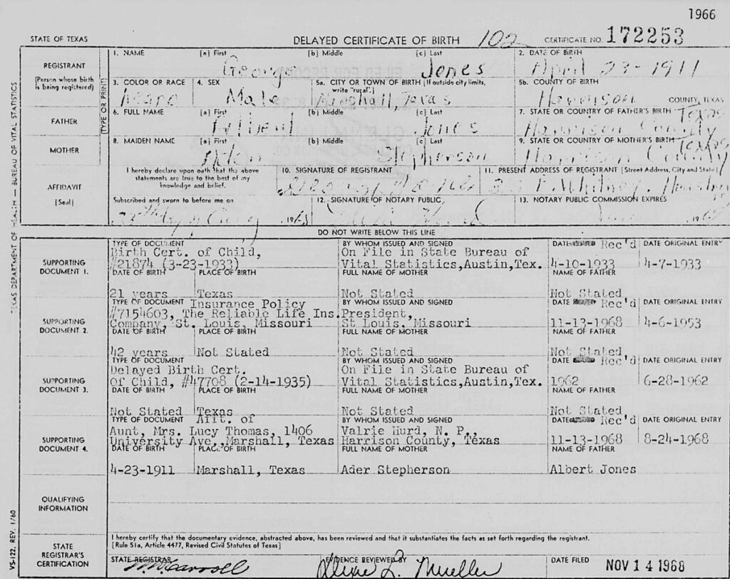 George Jones in Texas, Harrison County Delayed Birth Records, 1860-1933